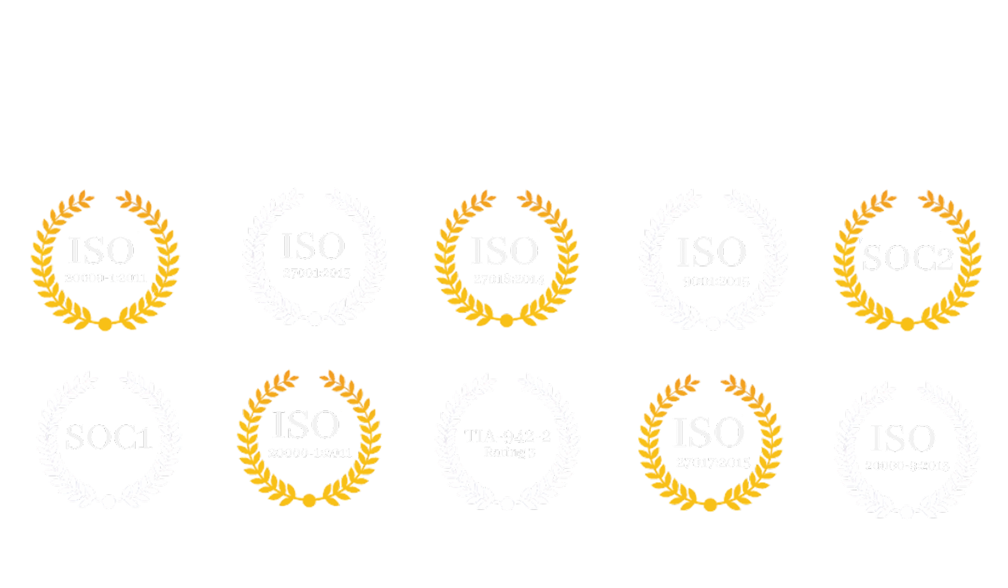 ISO certifications